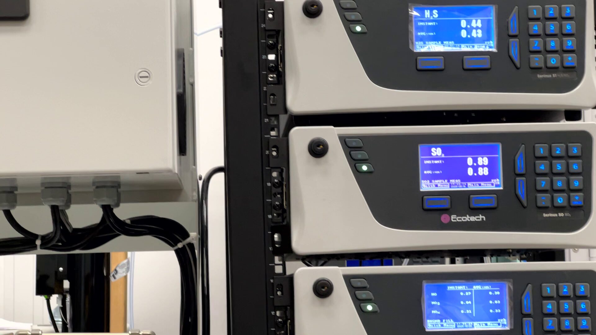 Gas analyzers used to monitor pollutant concentrations during mixed flowing gas testing for automated control and verification.