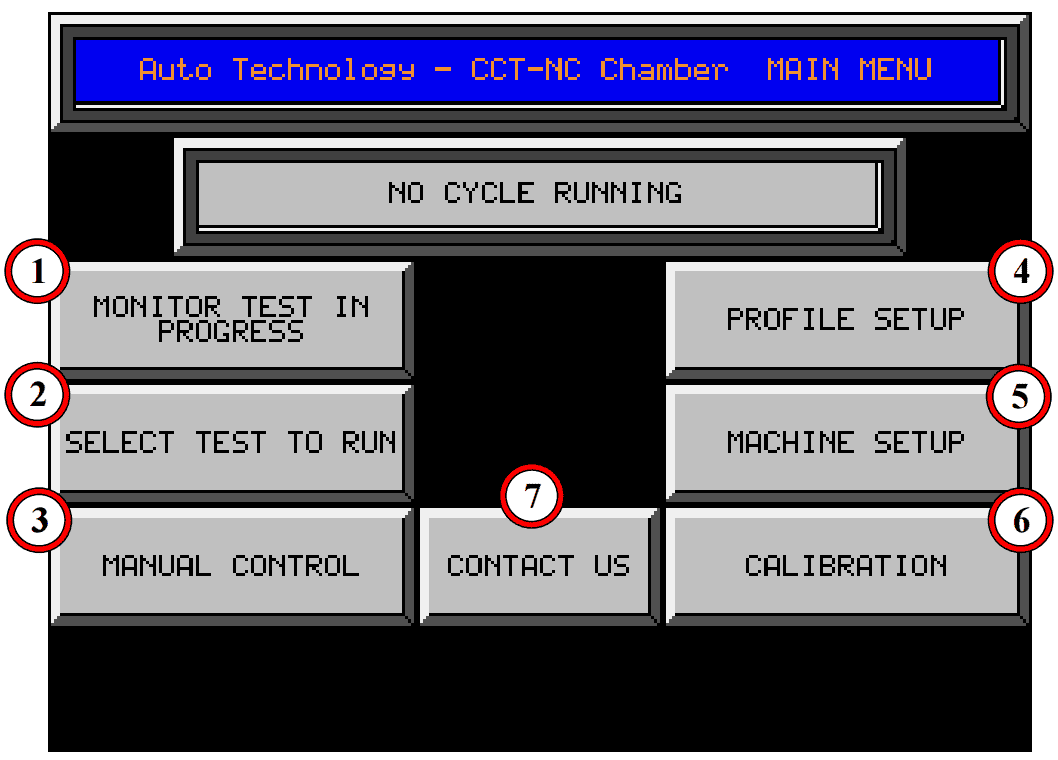 Auto Technology C Series chamber touchscreen main menu with numbered callouts for monitor test, select test, manual control, profile setup, machine setup, calibration, and contact information.