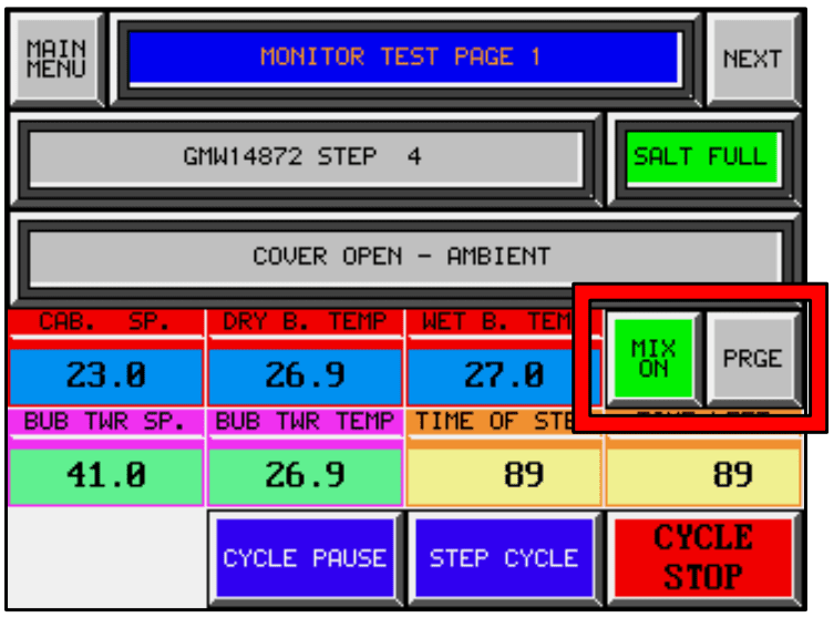 Auto Technology C Series touchscreen showing an active corrosion test with mix and purge controls highlighted.