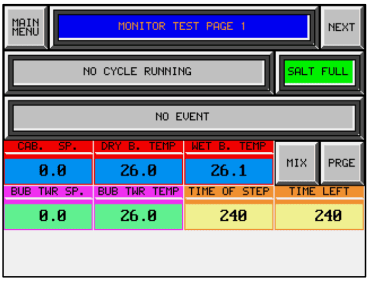 Auto Technology touchscreen interface showing real-time salt fog chamber monitoring with temperature, timing, and test status information.